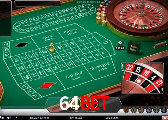 A Popularidade dos Caça-Níqueis no 64bet